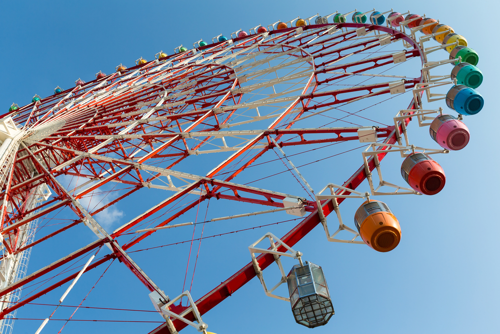 Looking up at the Centennial Ferris Wheel in the Navy Pier on a sunny day